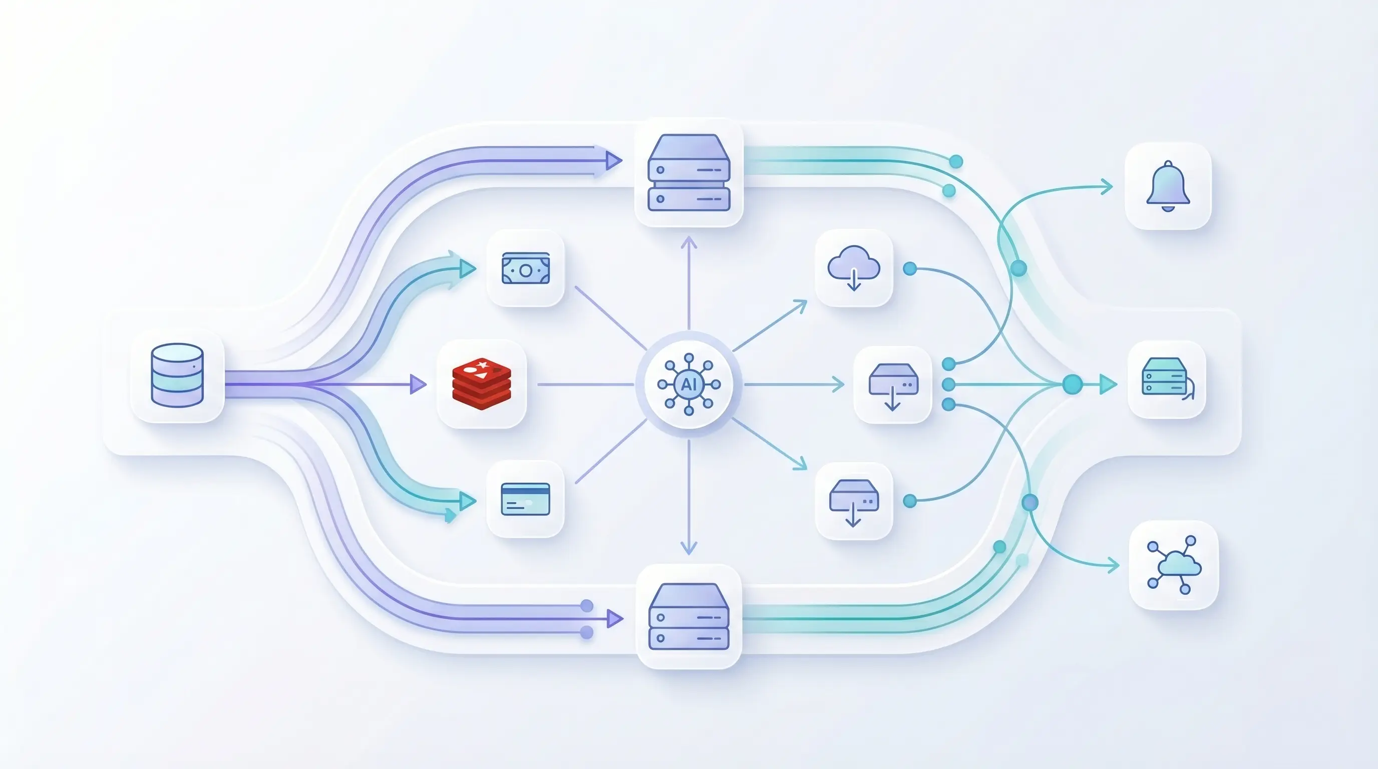 Kallis | Premium Web Architecture & Digital Systems